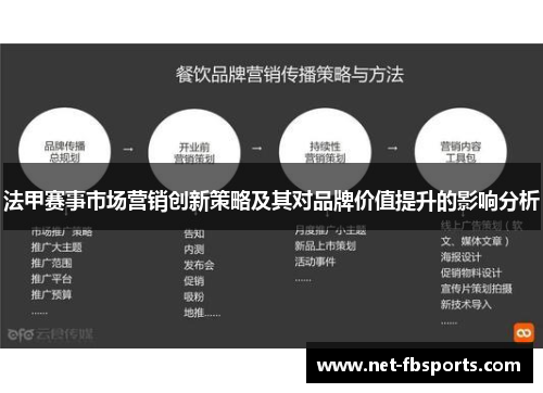 法甲赛事市场营销创新策略及其对品牌价值提升的影响分析