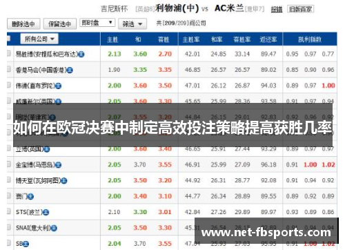 如何在欧冠决赛中制定高效投注策略提高获胜几率