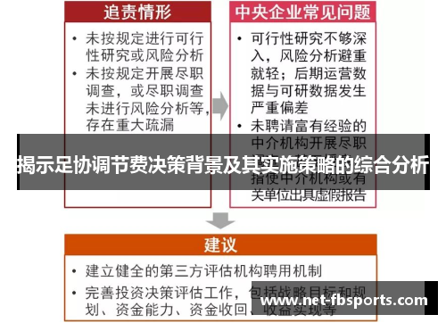 揭示足协调节费决策背景及其实施策略的综合分析