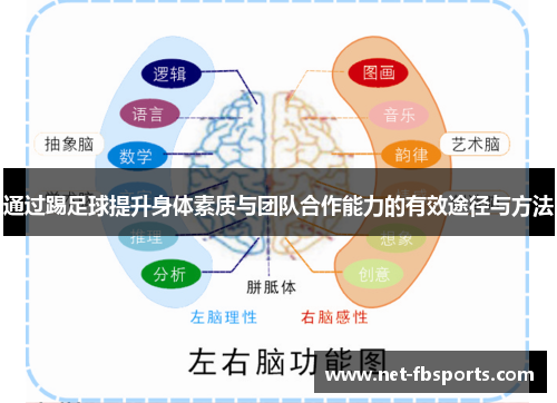 通过踢足球提升身体素质与团队合作能力的有效途径与方法