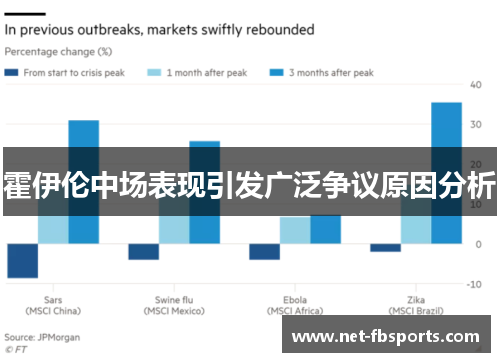 霍伊伦中场表现引发广泛争议原因分析