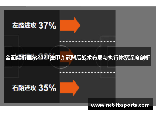 全面解析里尔2021法甲夺冠背后战术布局与执行体系深度剖析