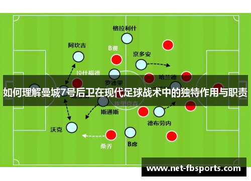 如何理解曼城7号后卫在现代足球战术中的独特作用与职责 如何理解曼城7号后卫在现代足球战术中的独特作用与职责