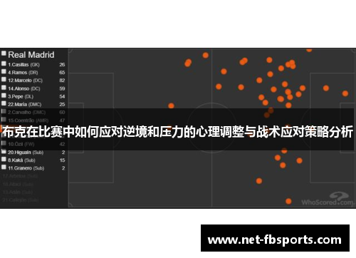 布克在比赛中如何应对逆境和压力的心理调整与战术应对策略分析 布克在比赛中如何应对逆境和压力的心理调整与战术应对策略分析