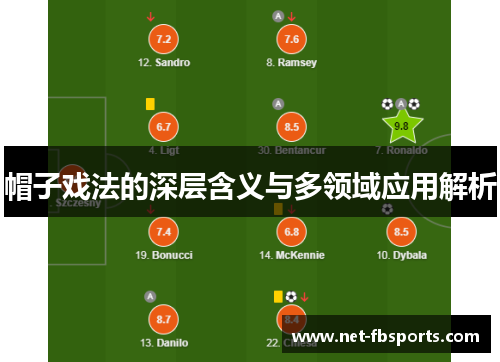 帽子戏法的深层含义与多领域应用解析