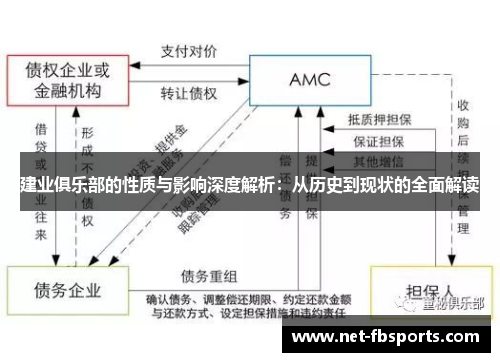 建业俱乐部的性质与影响深度解析：从历史到现状的全面解读