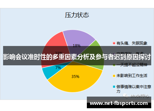 影响会议准时性的多重因素分析及参与者迟到原因探讨