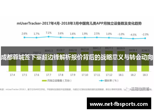 成都蓉城签下塞超边锋解析报价背后的战略意义与转会动向 成都蓉城签下塞超边锋解析报价背后的战略意义与转会动向
