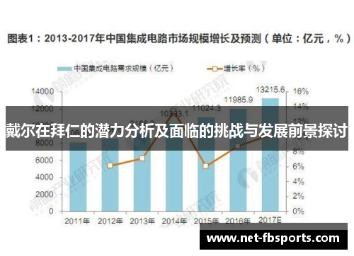 戴尔在拜仁的潜力分析及面临的挑战与发展前景探讨