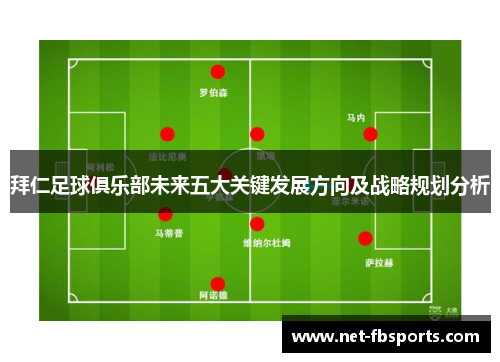 拜仁足球俱乐部未来五大关键发展方向及战略规划分析 拜仁足球俱乐部未来五大关键发展方向及战略规划分析