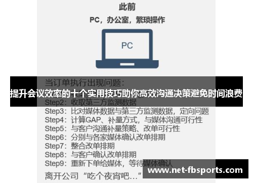 提升会议效率的十个实用技巧助你高效沟通决策避免时间浪费 提升会议效率的十个实用技巧助你高效沟通决策避免时间浪费